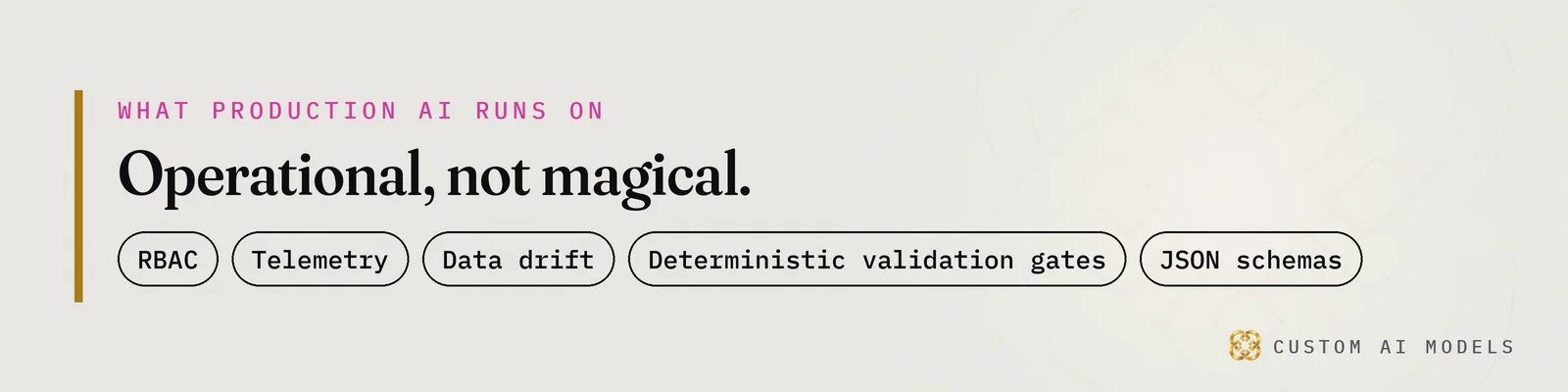 Custom AI Models banner (light (paper) theme): "What production AI runs on. Operational, not magical: RBAC, Telemetry, Data drift, Deterministic validation gates, JSON schemas.". From the Custom AI Models article on AI agents in production.