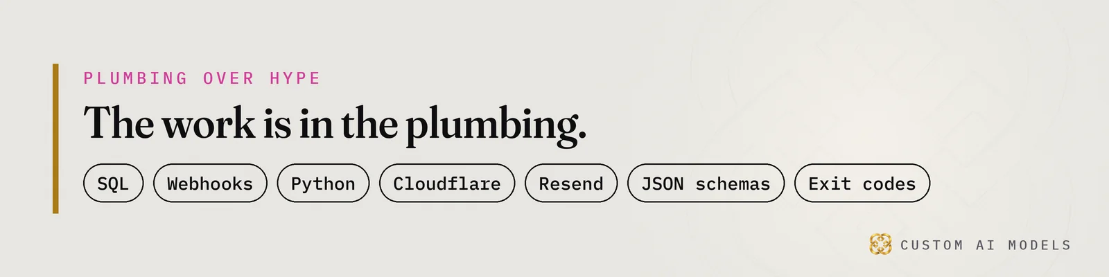 Custom AI Models banner (light (paper) theme): "Plumbing over hype. The work is in the plumbing: SQL, Webhooks, Python, Cloudflare, Resend, JSON schemas, Exit codes.". From the Custom AI Models article on ERP software integrations for commercial HVAC suppliers.